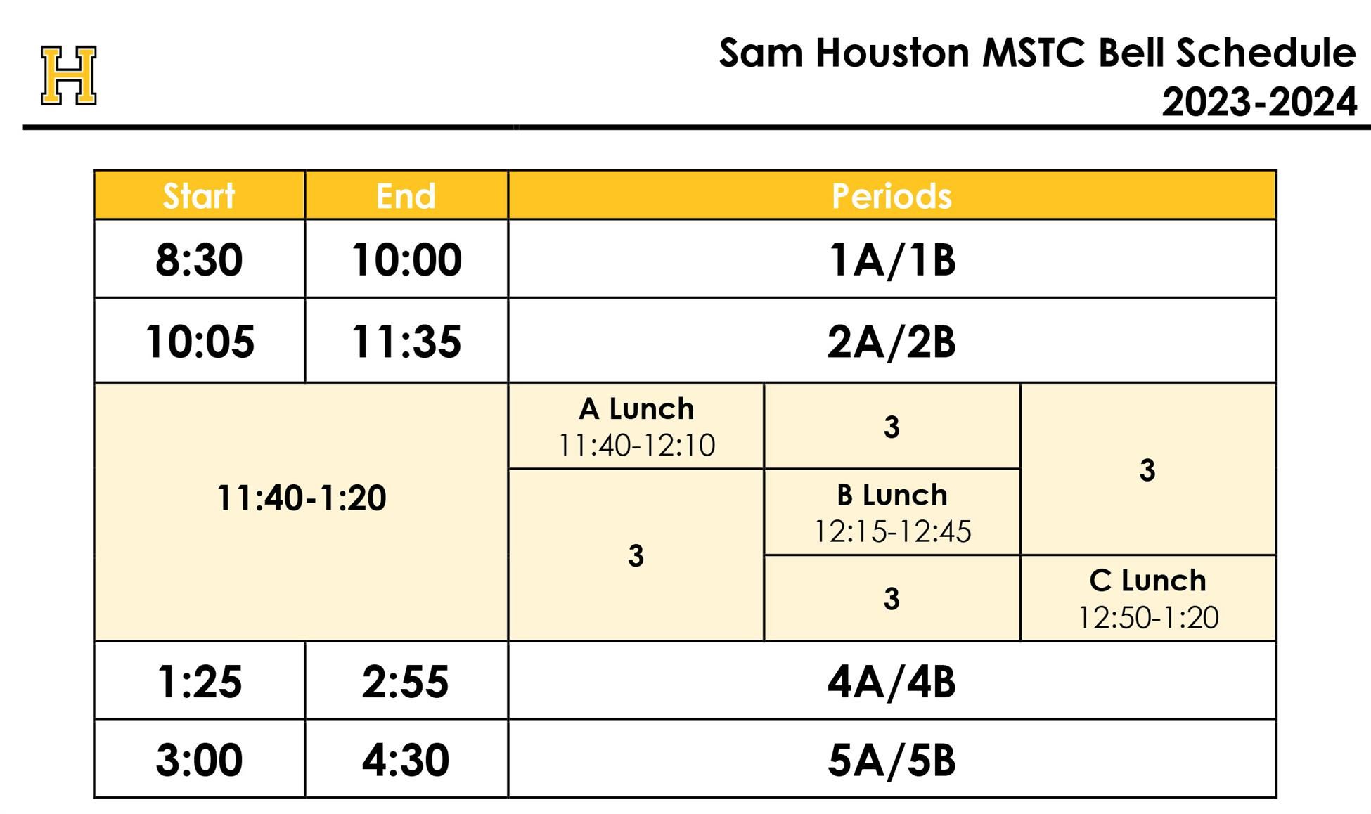 Table showing the 2021-2022 Bell Schedule